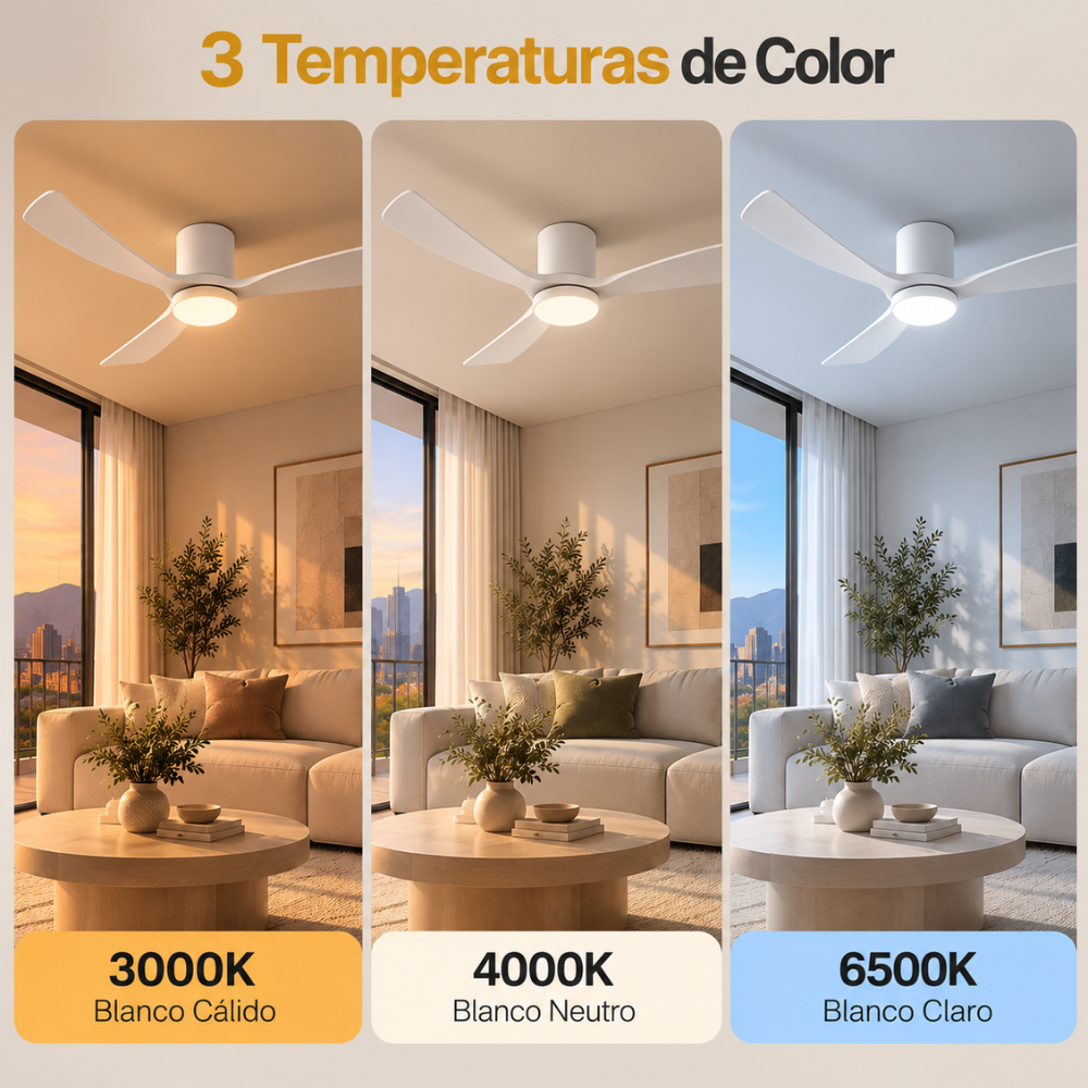 Ventilador de techo Sumo VT60 Blanco Led (3)