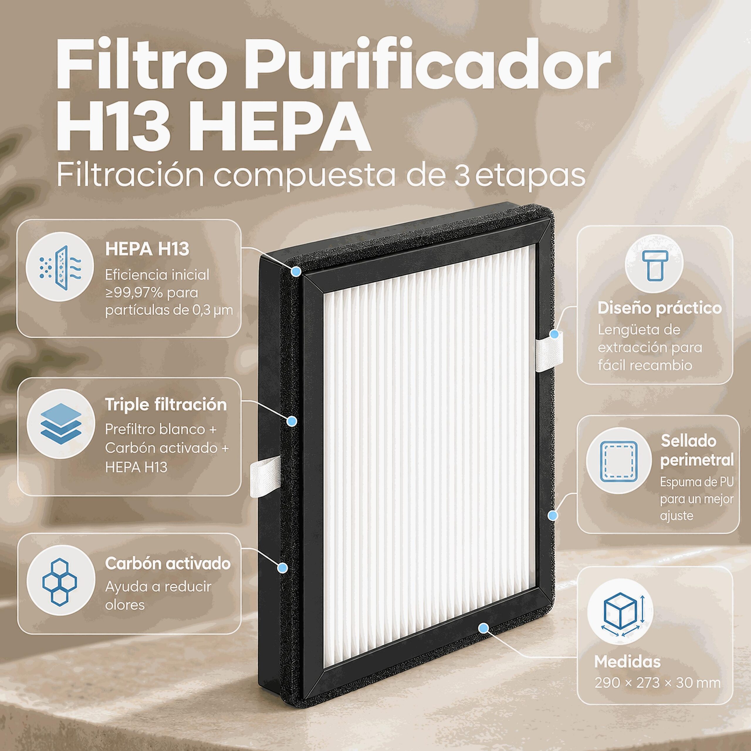Filtro Purificador H13 HEPA SUMO - Imagen 3